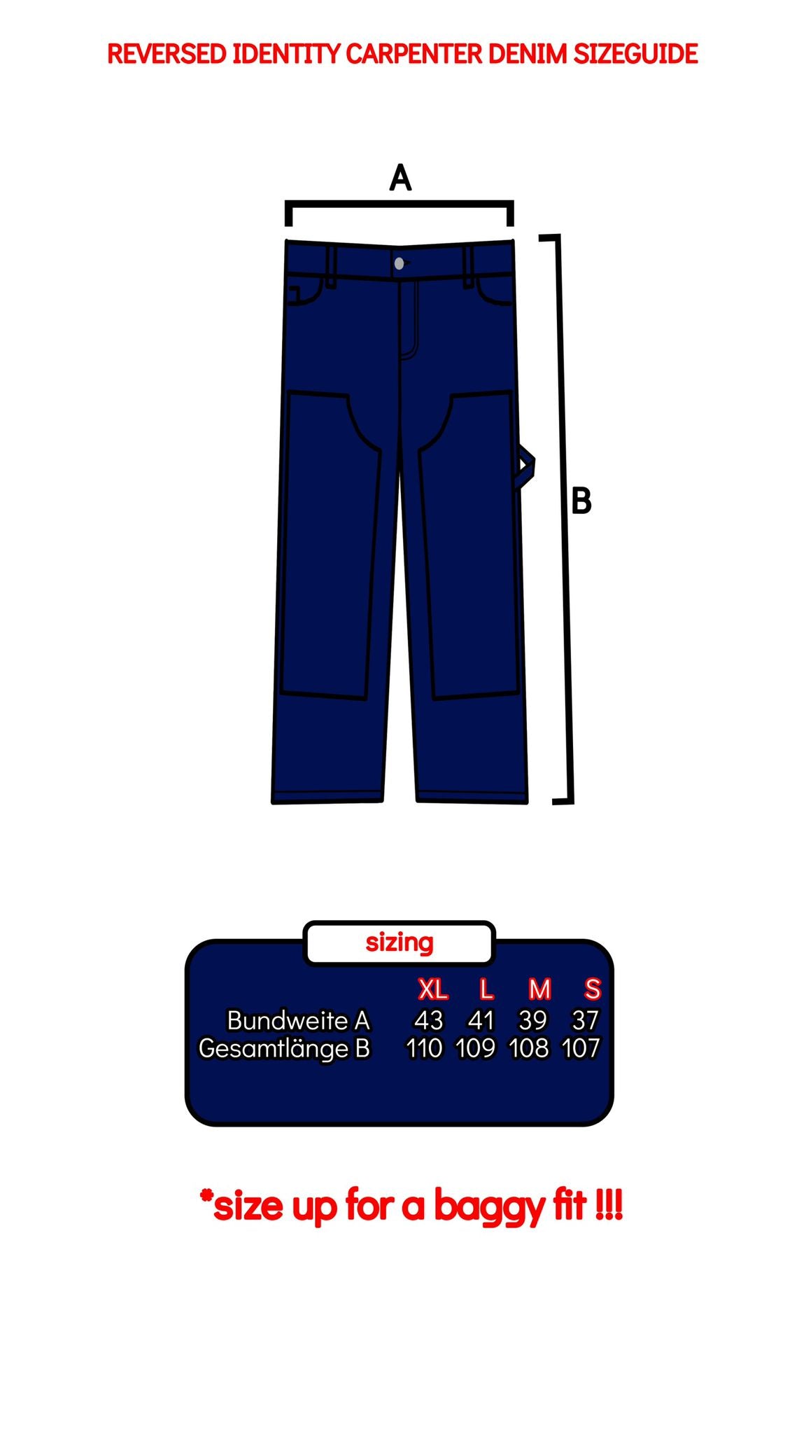 Carpenter Denim V2